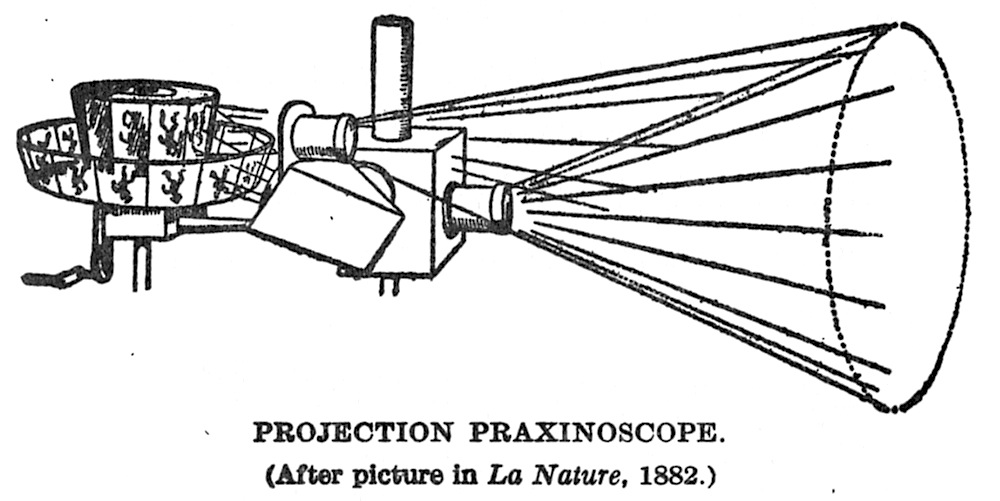 praxinoscope